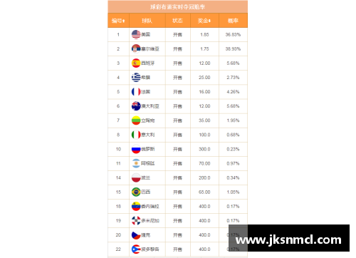 彩神vll官网2024年全球篮球明星最新排位榜单分析与发展趋势探讨 - 副本