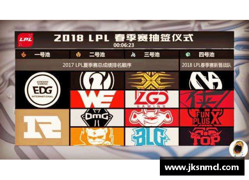 彩神vll官网18强赛抽签，三次经典分组或复刻，国足当年战绩回顾 - 副本